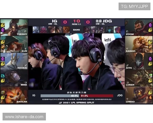 V5与IG对决后的战术分析与节奏掌控深度解析 V5与IG对决后的战术分析与节奏掌控深度解析