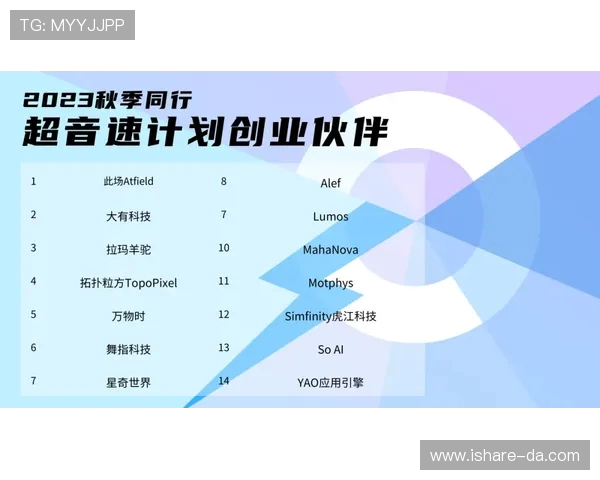 从零起步探索极限运动团队协作的全面指南与实战技巧 从零起步探索极限运动团队协作的全面指南与实战技巧