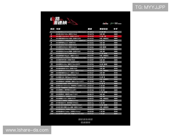 南京极限运动队荣登全国技术排行榜第四名引发热议 南京极限运动队荣登全国技术排行榜第四名引发热议