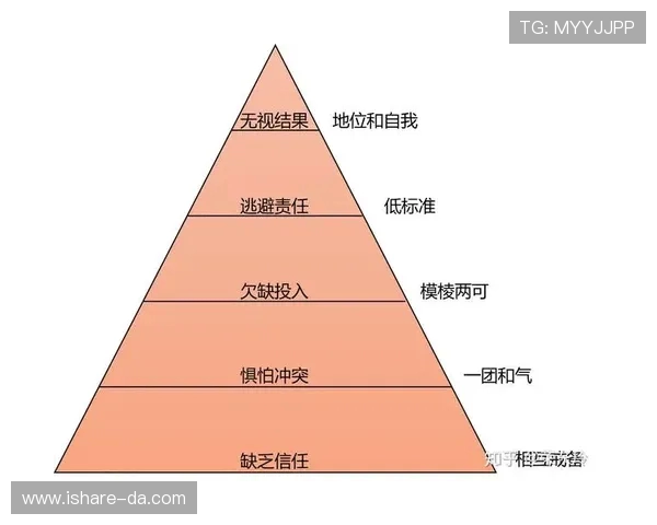 南京篮球队选拔赛表现分析：意识与团队协作的关键因素探讨