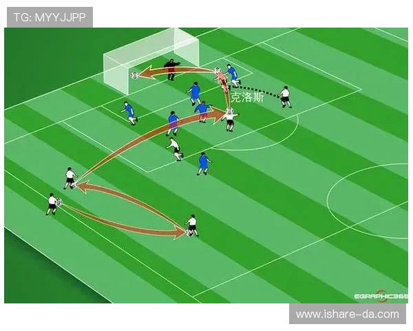 广州足球队战术解析：从进攻到防守的全方位策略探讨
