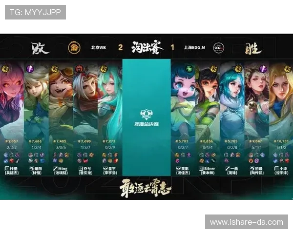 王者荣耀热点分析：深入探讨EDG战队的运营策略与发展路径