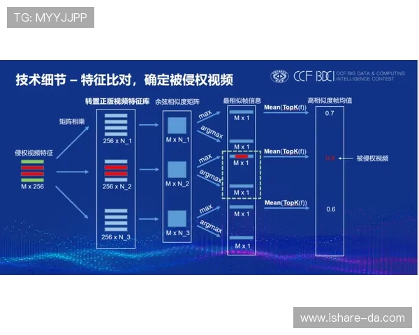 赛后分析：V5与RNG在团队协作中的优劣势对比与启示