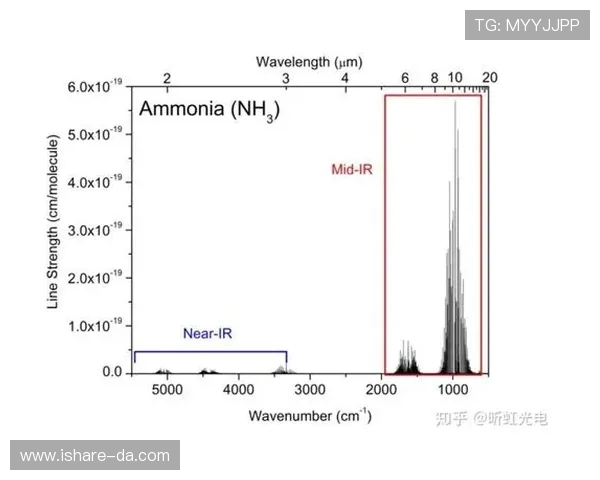 赛后分析：西安足球队与武汉足球队的表现与状态对比探讨