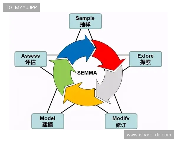 重庆街舞队战术表现深度解析与数据分析探讨