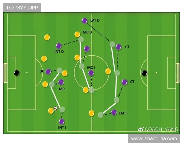 深入分析EDG战队的防守策略与战术布局