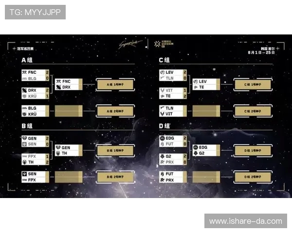 赛后复盘TES与EDG对决分析及双方状态评估 赛后复盘TES与EDG对决分析及双方状态评估