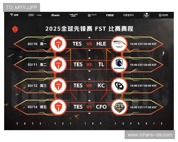 DOTA2耐力排行榜揭晓TES战队荣登第三名引发热议