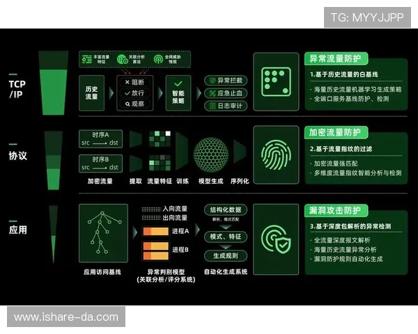 TES战队DOTA2战术解析：深度剖析其控制体系与团队协作策略