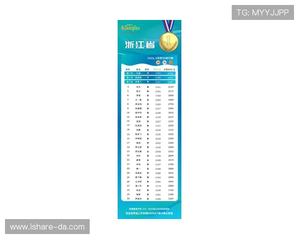 杭州乒乓球队荣登实力排行榜第三名展现强劲竞争力与团队精神