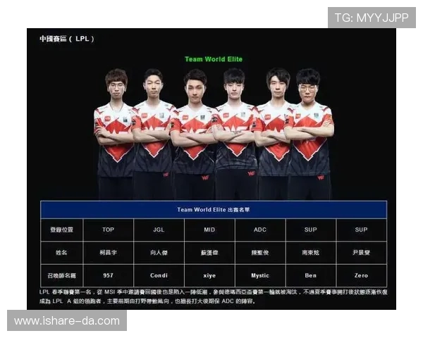 洲际赛积分榜更新WE战队以92分稳居第一名